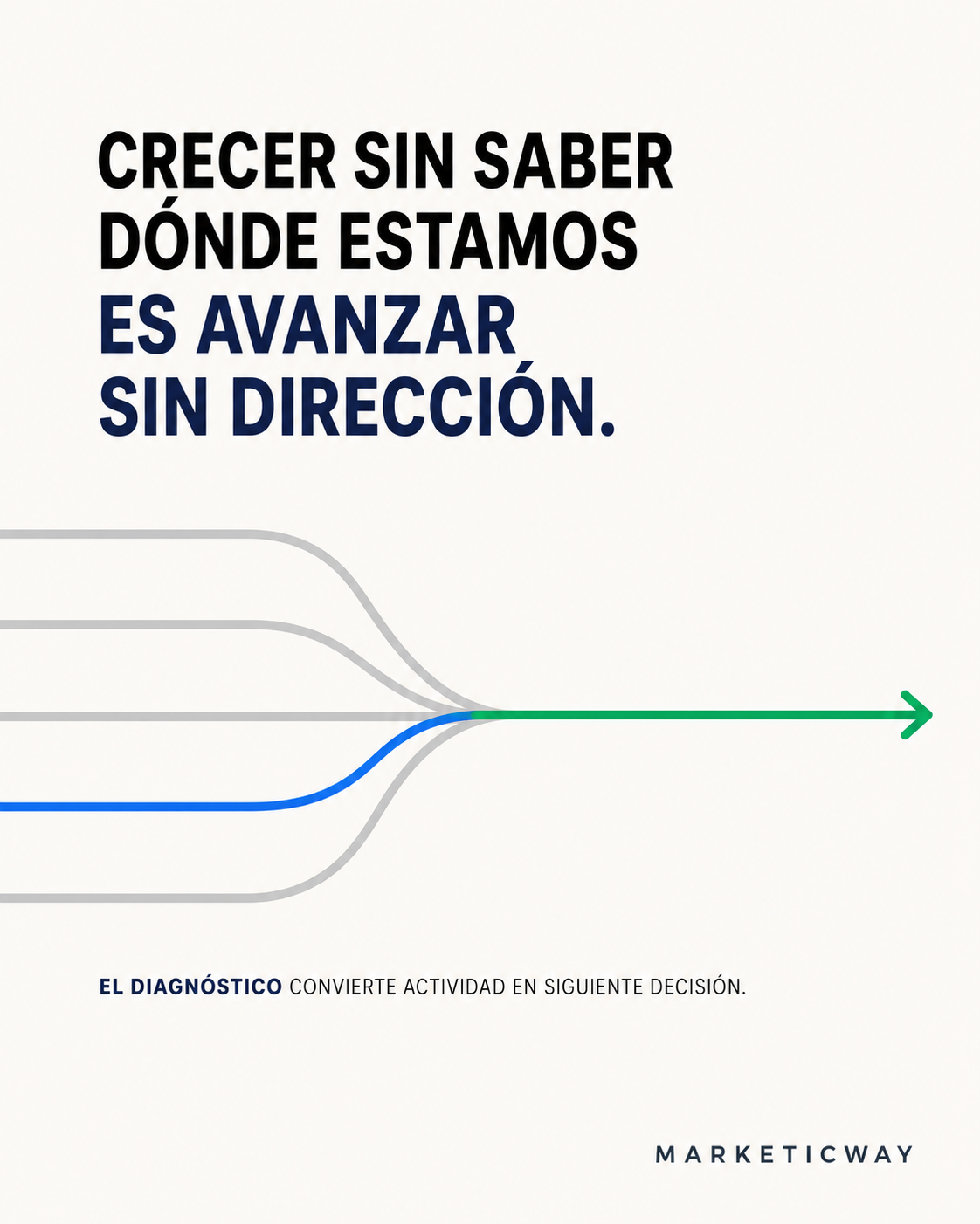 Ilustración editorial: cuatro rutas, una azul y tres grises, convergen en una única trayectoria verde hacia la siguiente decisión, bajo el titular “Crecer sin saber dónde estamos es avanzar sin dirección”.
